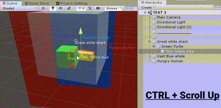 CTRL + scroll up to cycle through the GameObjects under the mouse