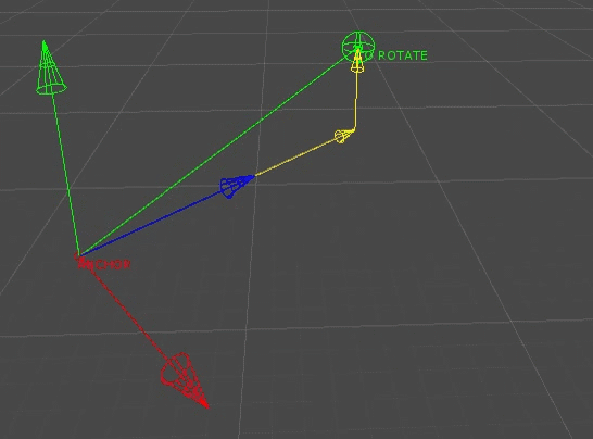 Moving the pivot and its up axis