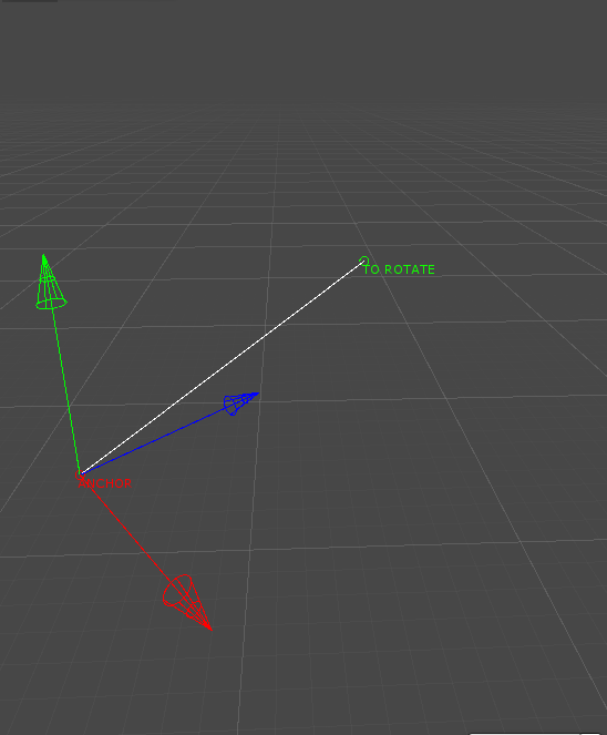 Step 2: the TRS matrix built from the pivot and the constrained rotation
