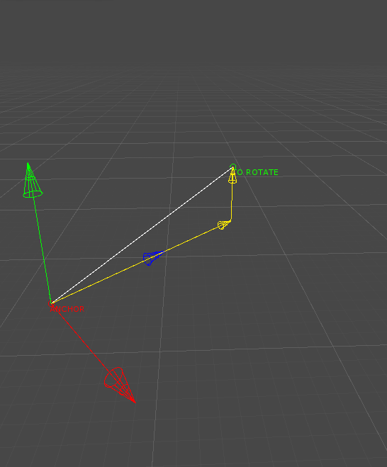 Step 3: the projections of the vector director on the forward and up axes