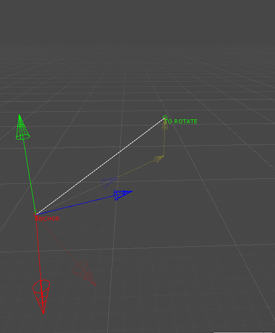 Step 4: the matrix rotated by the requested angles
