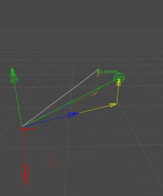 Step 5: the final rotated point