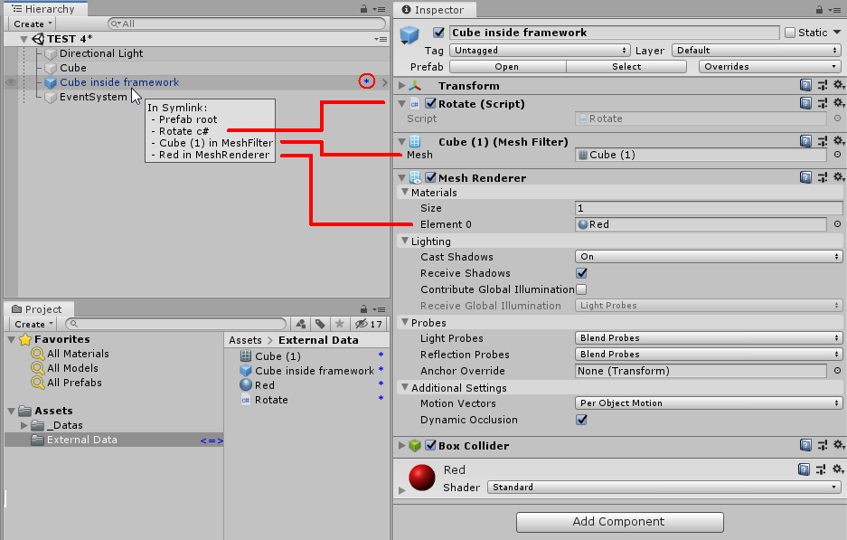 Junction indicators in the hierarchy